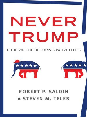 cover image of Never Trump